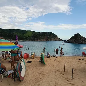 Kundalini Arraial Brasil